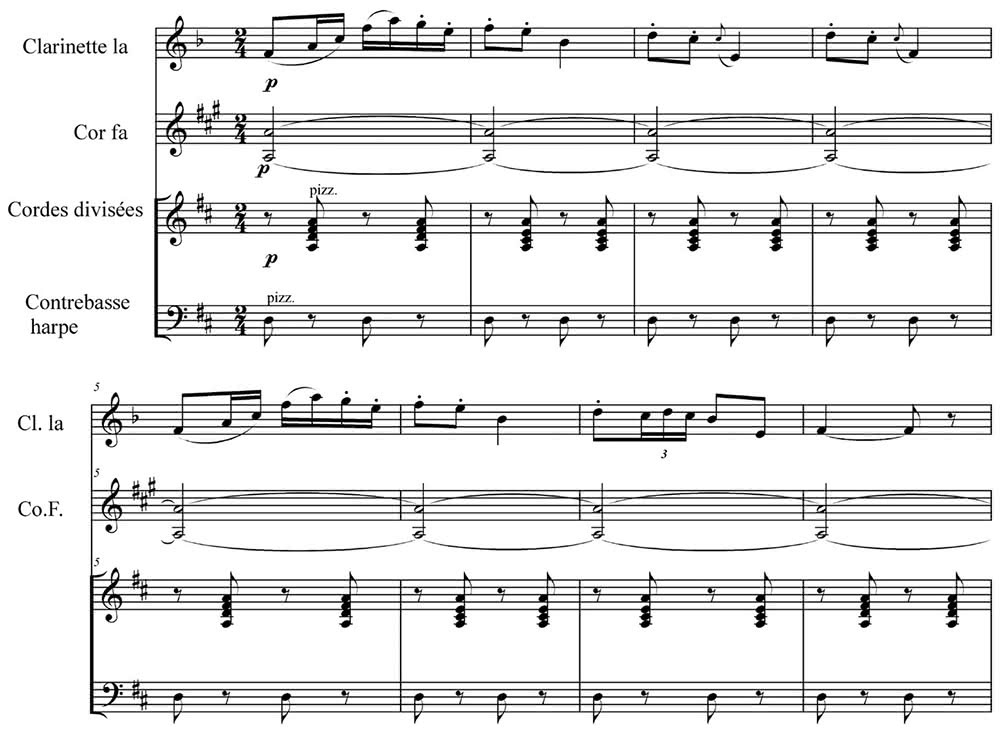 Ill. 1 : Nuit de Saint-Jean, relevé du thème A à la clarinette en la et son accompagnement aux cordes sur un bourdon aux cors en fa.