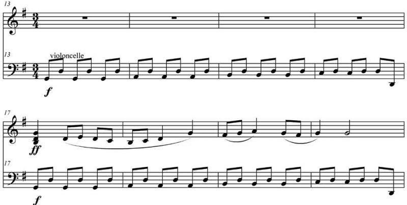 Ill. 3 : Les Vierges folles, relevé du début de la mélodie basée sur la chanson Tomtegubbar.