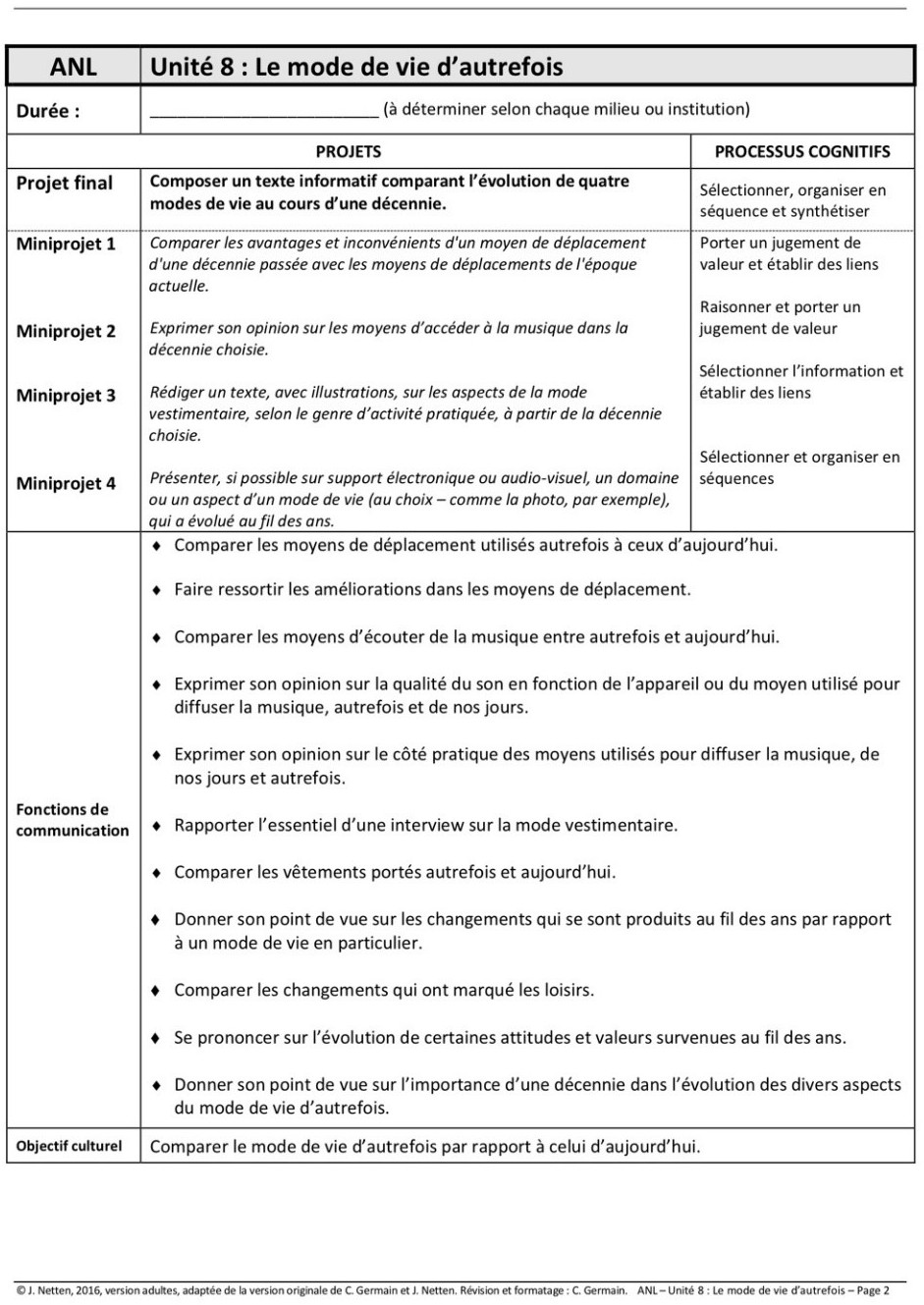 Figure 2 : Exemple de contenus d’une unité chinoise (Unité 8)