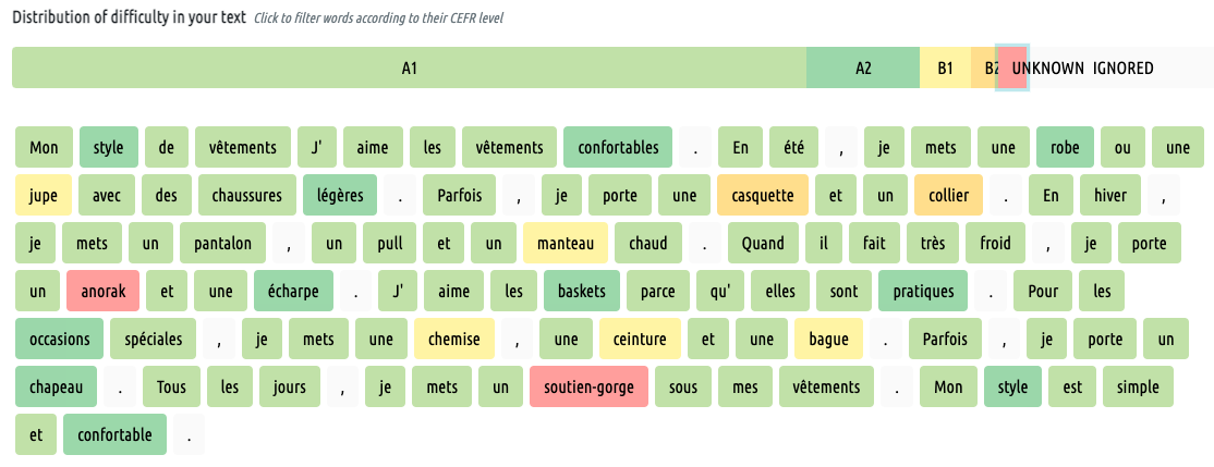 Fig. 1 : Texte « Mon style de vêtement » de Lika/ChatGPT.