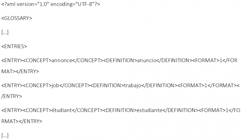Figure 12 : Glossaire Moodle des termes de l’annonce (A1) généré à l’aide de ChatGPT