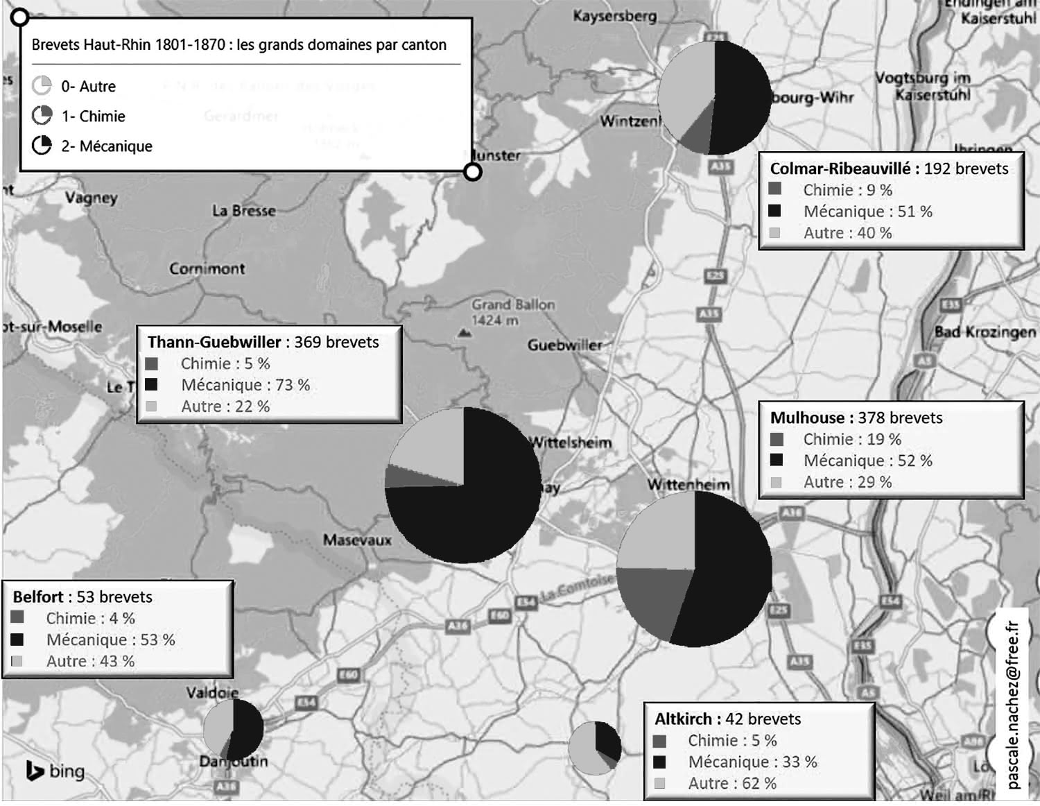 Fig. 4 : Base INPI, les brevets du Haut-Rhin (1801-1870)