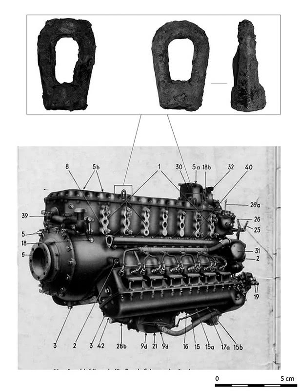 Figure 8 : Crochets de levage des moteurs d’avions Jumo 211