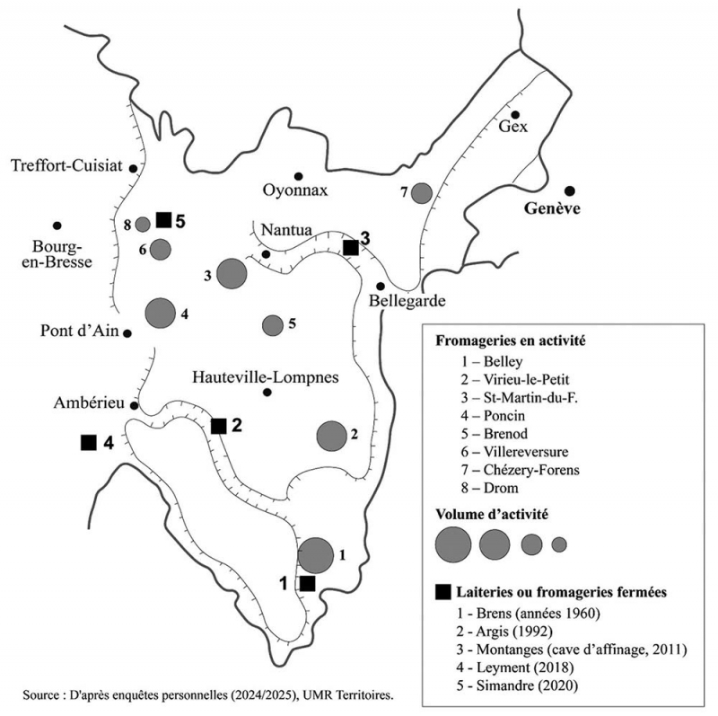 Figure 5 : La transformation laitière dans le Jura méridional