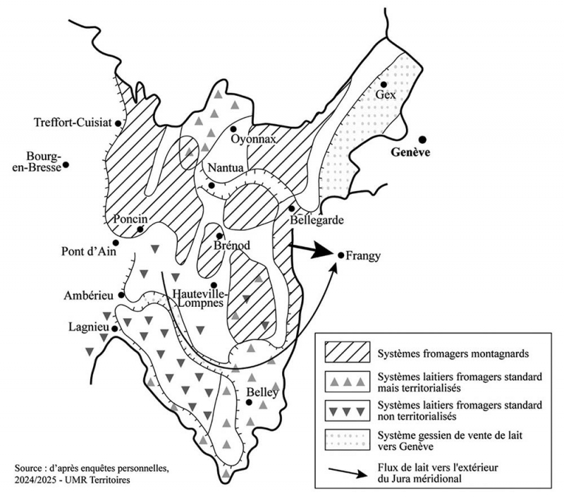 Figure 6 : Les systèmes laitiers et fromagers dans le Jura méridional