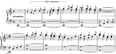 L. Marchand, Grand dialogue du 5e ton, 1696 (mes. 1-12)