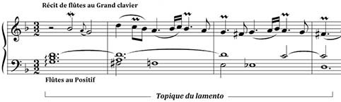 Clérambault L.-N., « Flûtes du 2e ton (Suscepit Israel) », 1er Livre d’orgue, 1710 (mes. 1-4).